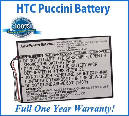 HTC Puccini Battery Replacement Kit with Tools, Video Instructions and Extended Life Battery Fashion