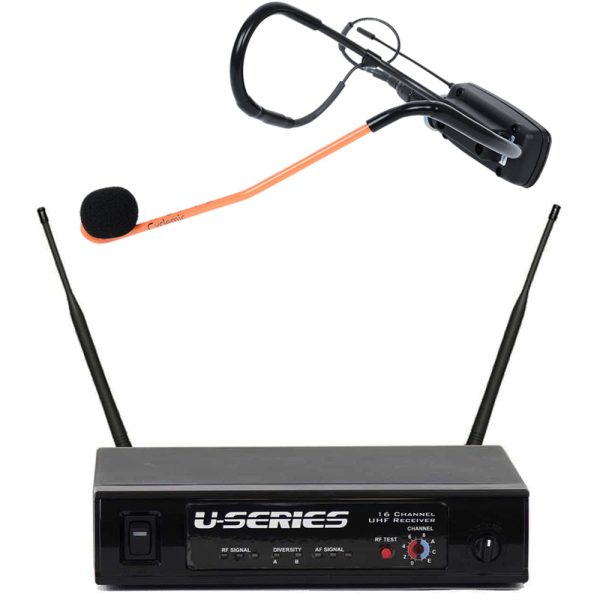 Fitness Audio UHF Mini-TX Cyclemic Fitness MIcrophone System Supply