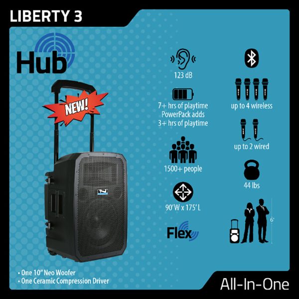 Anchor Audio Liberty 3 Hub Portable Sound System Speaker For Discount