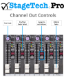 (E39) MAF-12 - 12x Mic PreAmps + 2 Stereo Line, MP3 bluetooth player, 3 band EQ, effects (StageTech.Pro) Online now