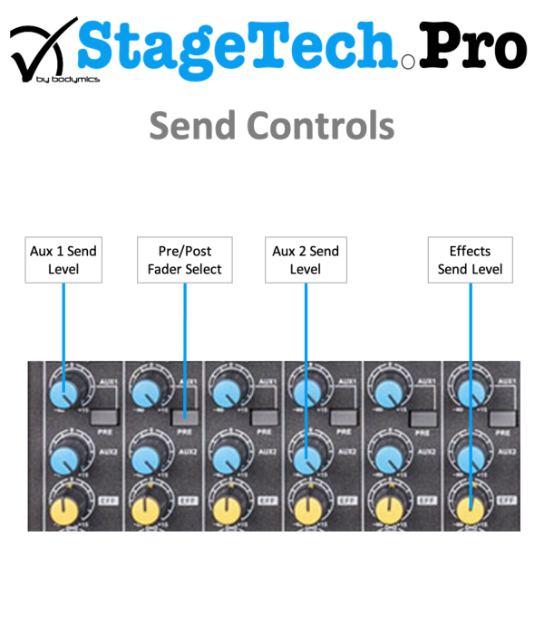 (E39) MAF-08 8x Mic PreAmps + 2 Stereo Line, MP3 bluetooth player, 3 band EQ, effects (StageTech.Pro) Discount