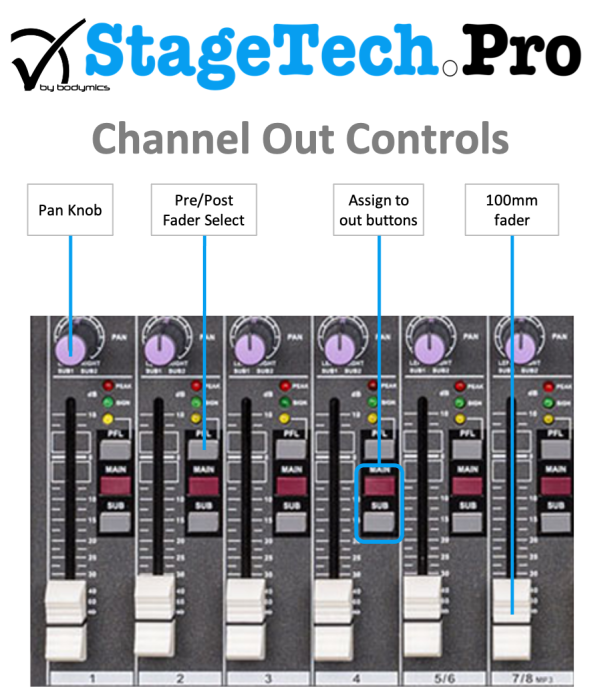 (E39) MAF-08 8x Mic PreAmps + 2 Stereo Line, MP3 bluetooth player, 3 band EQ, effects (StageTech.Pro) Discount